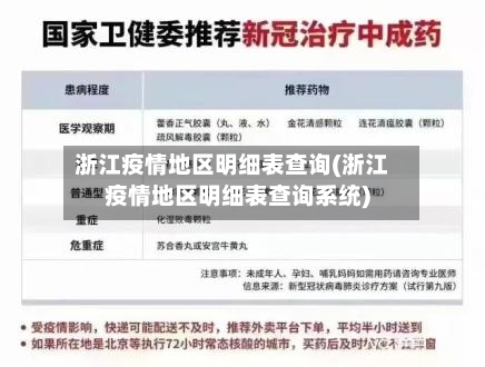 浙江疫情地区明细表查询(浙江疫情地区明细表查询系统)-第1张图片
