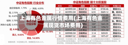 上海有色金属行情费用(上海有色金属现货市场费用)-第1张图片