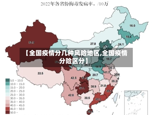【全国疫情分几种风险地区,全国疫情分险区分】-第1张图片