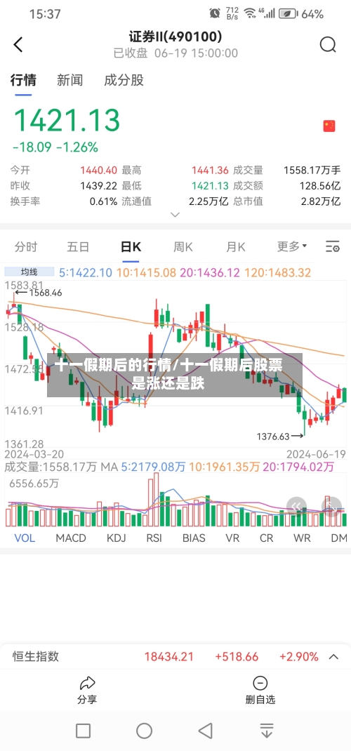十一假期后的行情/十一假期后股票是涨还是跌-第1张图片