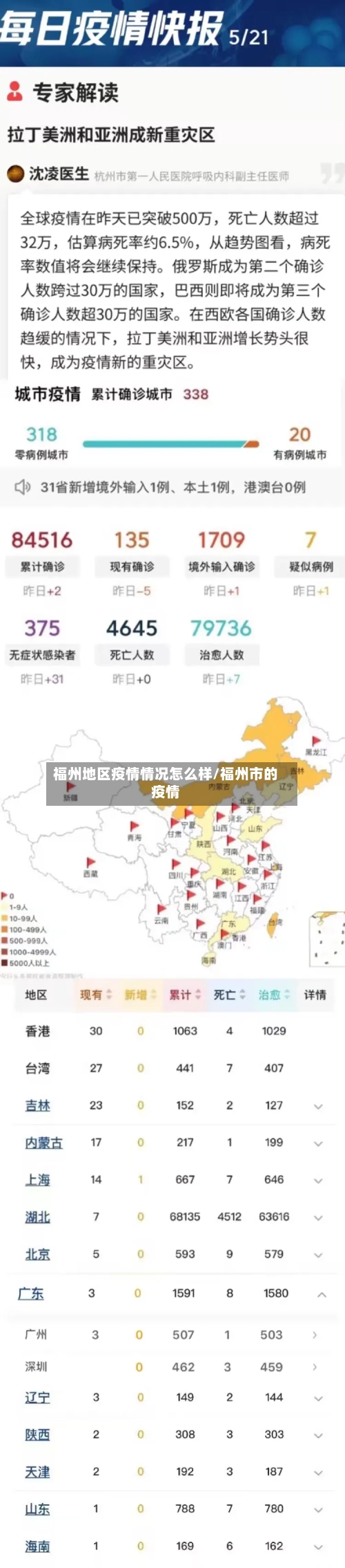 福州地区疫情情况怎么样/福州市的疫情-第1张图片