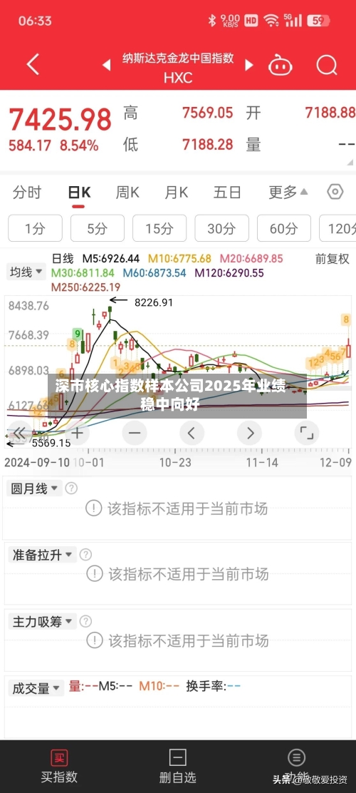 深市核心指数样本公司2025年业绩稳中向好-第1张图片
