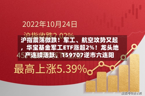 沪指震荡微跌！军工、航空攻势又起	，华宝基金军工ETF涨超2%！龙头地产连续活跃，159707逆市六连阳-第1张图片