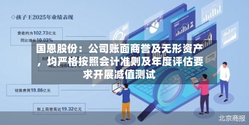 国恩股份：公司账面商誉及无形资产，均严格按照会计准则及年度评估要求开展减值测试-第1张图片