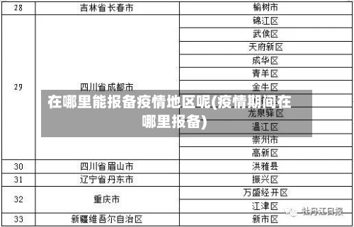 在哪里能报备疫情地区呢(疫情期间在哪里报备)-第1张图片