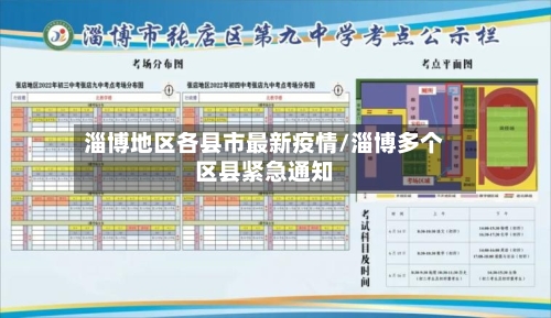 淄博地区各县市最新疫情/淄博多个区县紧急通知-第1张图片