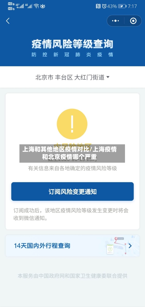 上海和其他地区疫情对比/上海疫情和北京疫情哪个严重-第3张图片