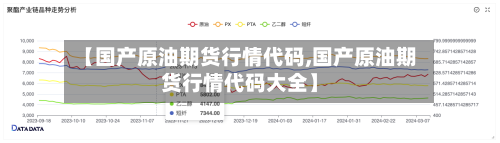 【国产原油期货行情代码,国产原油期货行情代码大全】-第1张图片