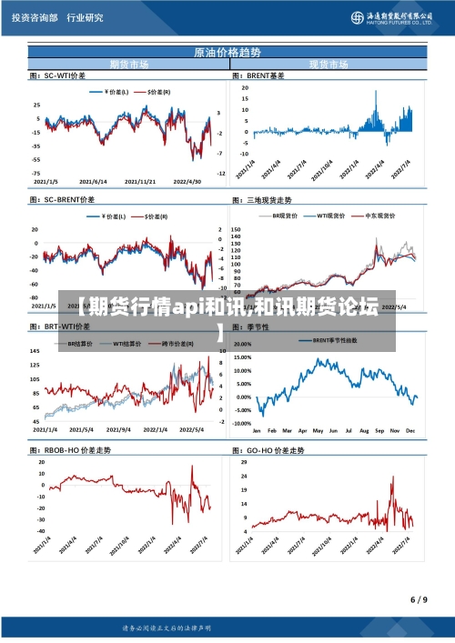 【期货行情api和讯,和讯期货论坛】-第1张图片