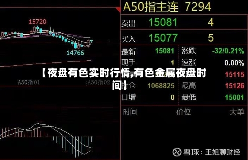 【夜盘有色实时行情,有色金属夜盘时间】-第1张图片