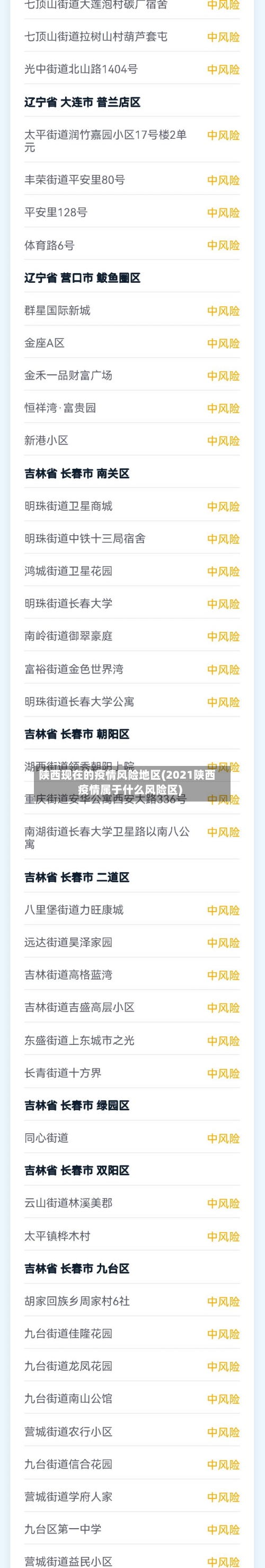 陕西现在的疫情风险地区(2021陕西疫情属于什么风险区)-第2张图片
