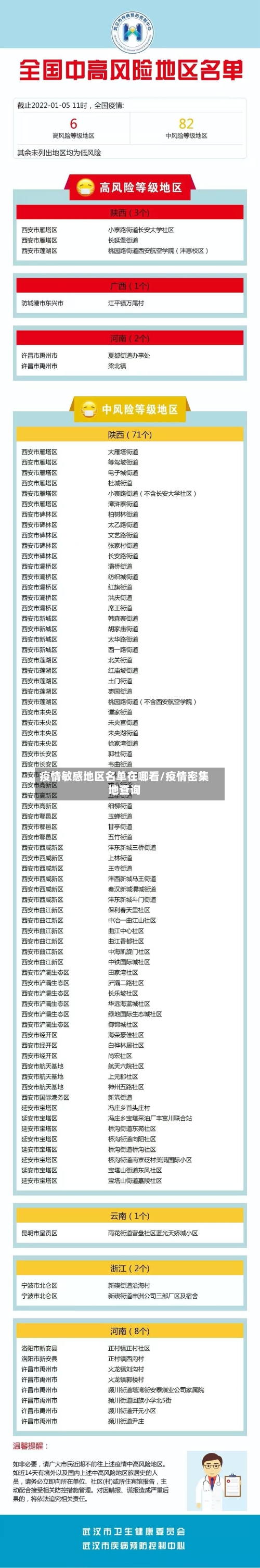 疫情敏感地区名单在哪看/疫情密集地查询-第1张图片