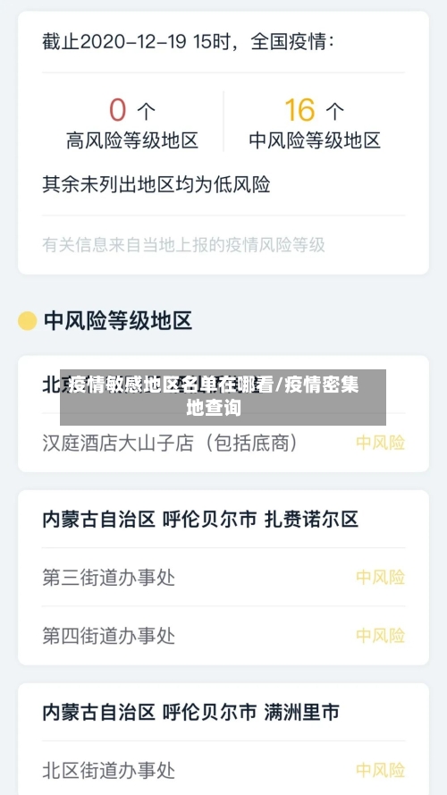 疫情敏感地区名单在哪看/疫情密集地查询-第2张图片