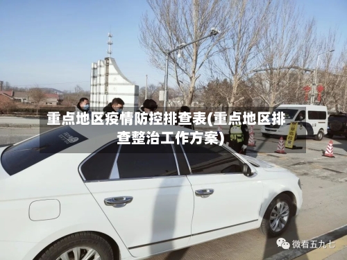 重点地区疫情防控排查表(重点地区排查整治工作方案)-第1张图片