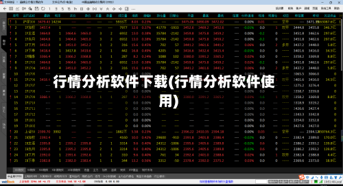 行情分析软件下载(行情分析软件使用)-第1张图片