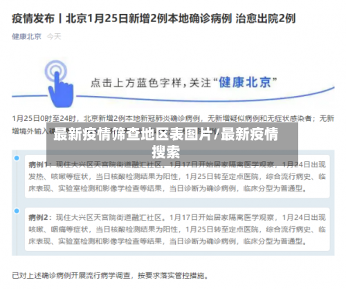 最新疫情筛查地区表图片/最新疫情搜索-第2张图片