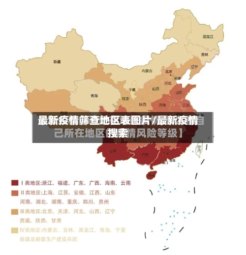 最新疫情筛查地区表图片/最新疫情搜索-第1张图片