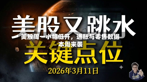 美股周一小幅低开，通胀与零售数据本周来袭-第1张图片