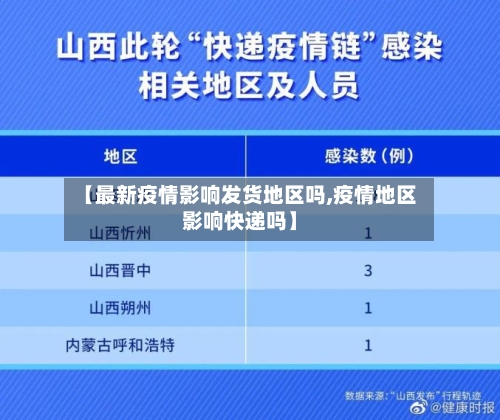 【最新疫情影响发货地区吗,疫情地区影响快递吗】-第1张图片