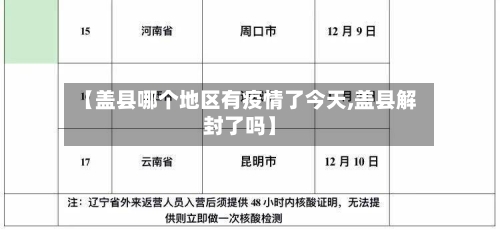 【盖县哪个地区有疫情了今天,盖县解封了吗】-第2张图片