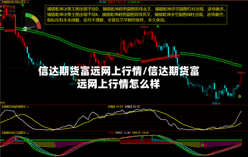 信达期货富远网上行情/信达期货富远网上行情怎么样-第1张图片