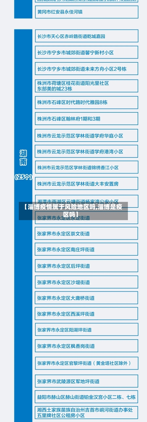 【淄博疫情属于风险地区吗,淄博是疫区吗】-第1张图片