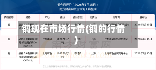 铜现在市场行情(铜的行情)-第1张图片