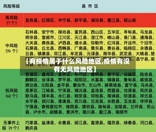 【有疫情属于什么风险地区,疫情有没有无风险地区】-第3张图片