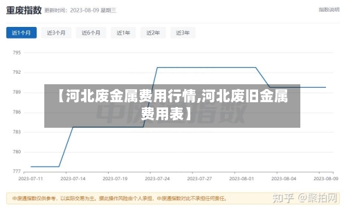 【河北废金属费用行情,河北废旧金属费用表】-第1张图片