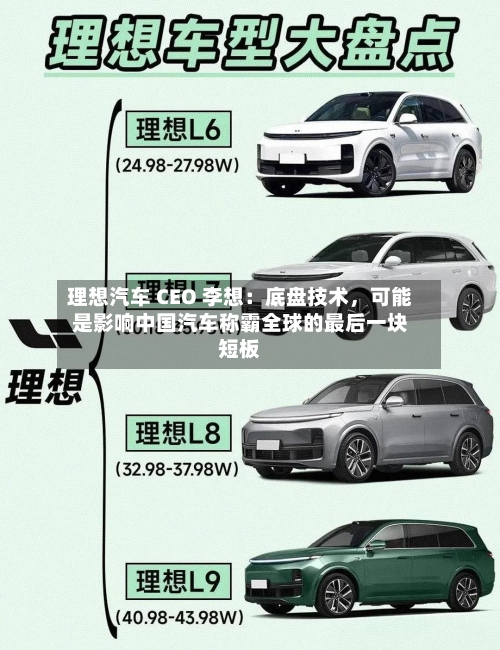 理想汽车 CEO 李想：底盘技术，可能是影响中国汽车称霸全球的最后一块短板-第1张图片