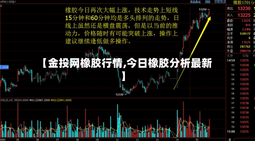 【金投网橡胶行情,今日橡胶分析最新】-第3张图片