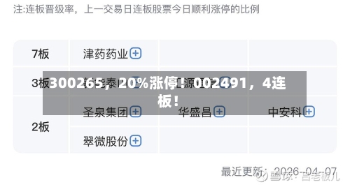 300265，20%涨停！002491	，4连板！-第1张图片