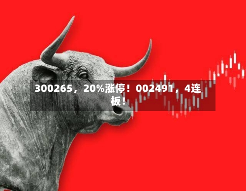 300265，20%涨停！002491，4连板！-第3张图片