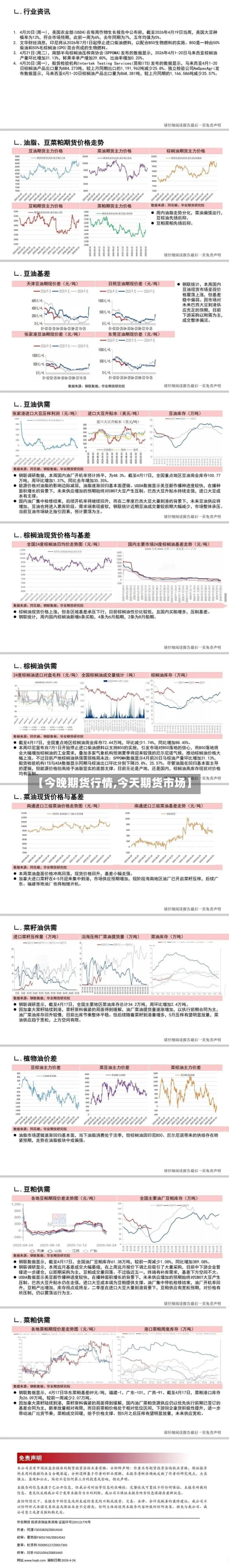 【今晚期货行情,今天期货市场】-第1张图片