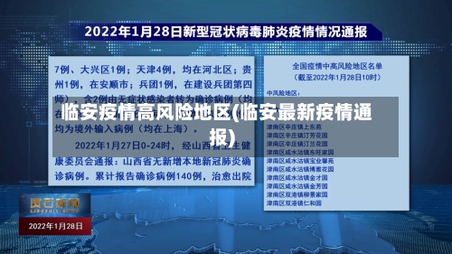 临安疫情高风险地区(临安最新疫情通报)-第1张图片