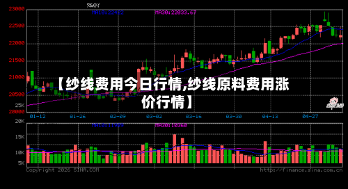【纱线费用今日行情,纱线原料费用涨价行情】-第1张图片