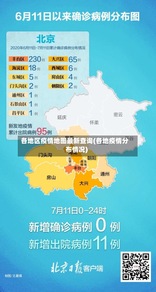 各地区疫情地图最新查询(各地疫情分布情况)-第2张图片