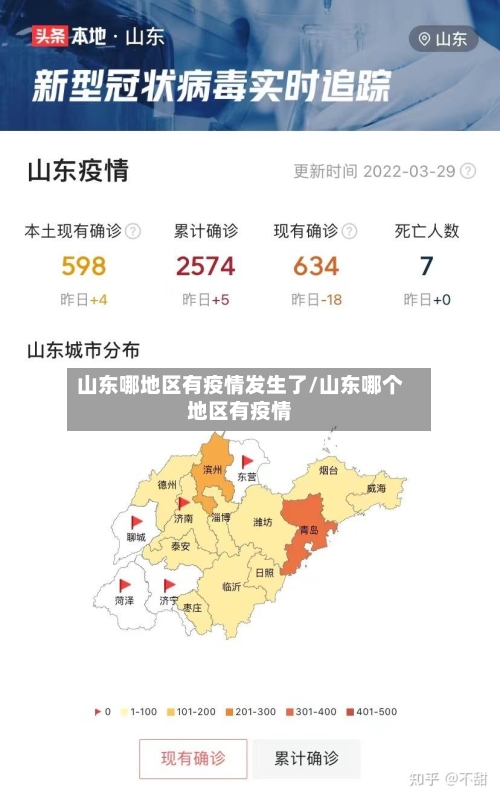 山东哪地区有疫情发生了/山东哪个地区有疫情-第1张图片