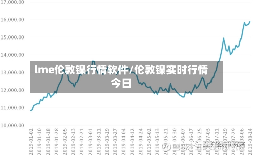 lme伦敦镍行情软件/伦敦镍实时行情今日-第2张图片