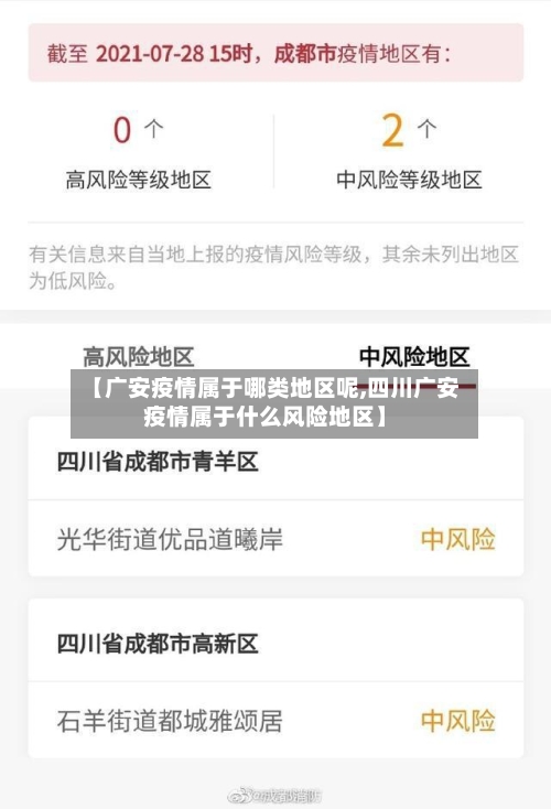 【广安疫情属于哪类地区呢,四川广安疫情属于什么风险地区】-第1张图片