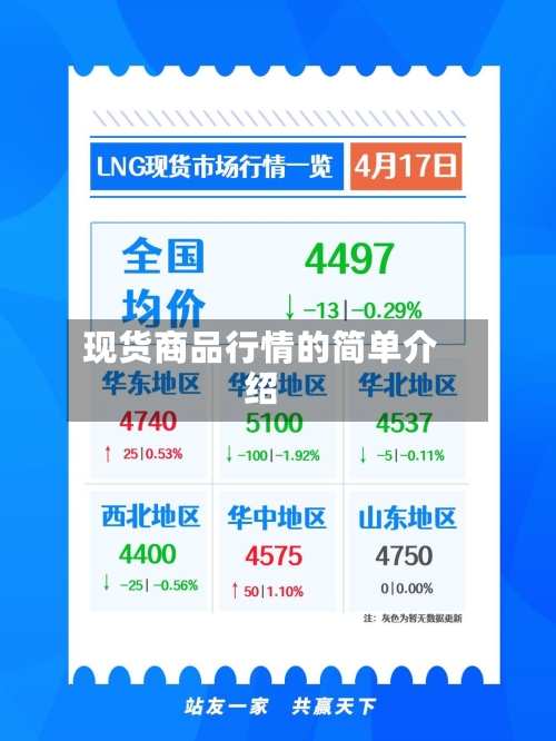 现货商品行情的简单介绍-第1张图片