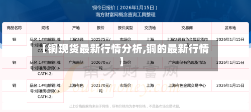 【铜现货最新行情分析,铜的最新行情】-第1张图片