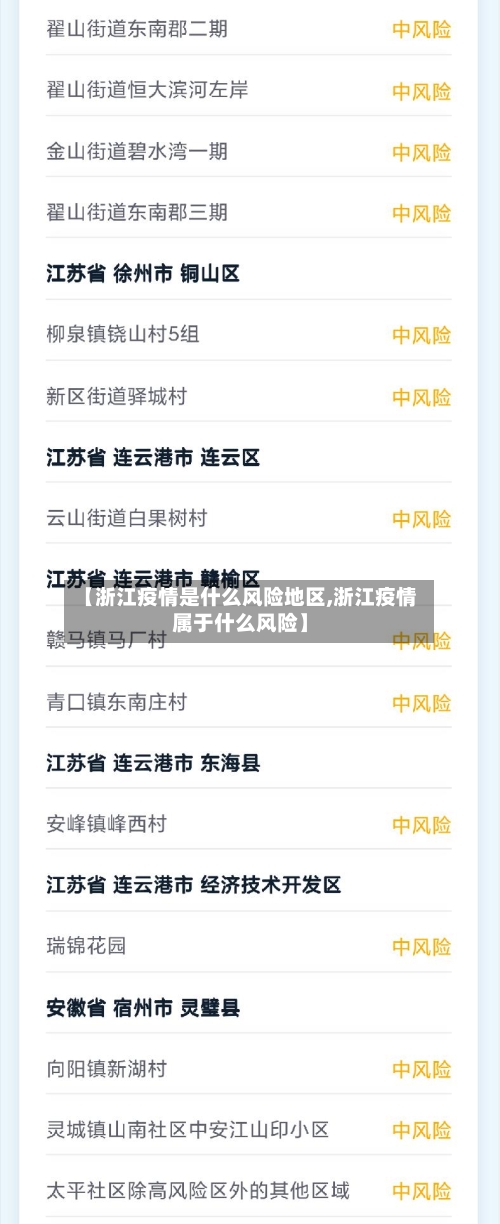 【浙江疫情是什么风险地区,浙江疫情属于什么风险】-第1张图片
