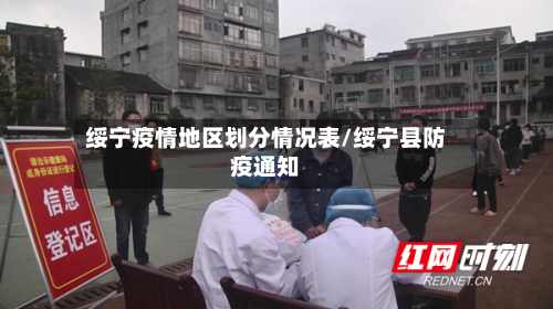 绥宁疫情地区划分情况表/绥宁县防疫通知-第1张图片