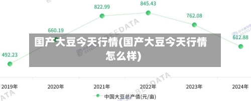 国产大豆今天行情(国产大豆今天行情怎么样)-第1张图片