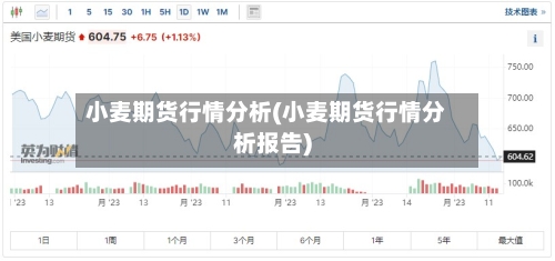 小麦期货行情分析(小麦期货行情分析报告)-第3张图片