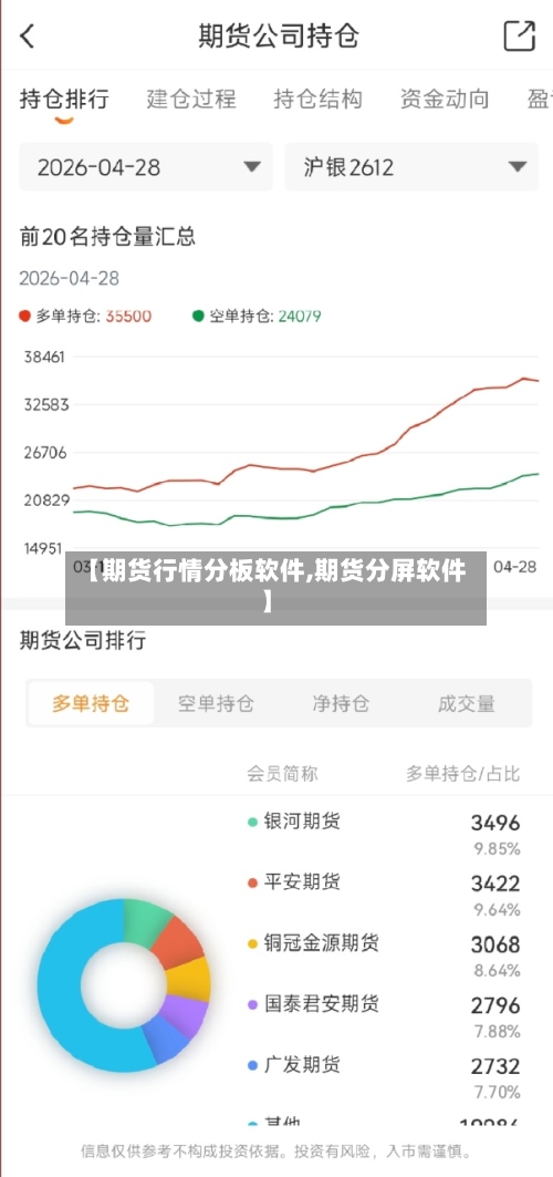 【期货行情分板软件,期货分屏软件】-第1张图片