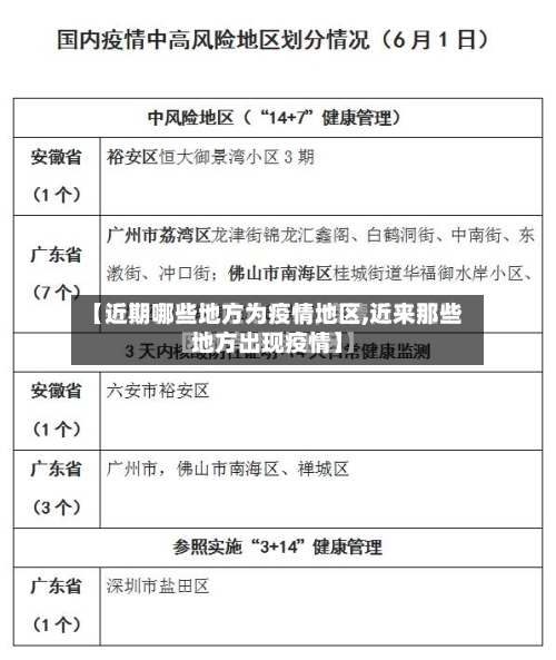 【近期哪些地方为疫情地区,近来那些地方出现疫情】-第2张图片