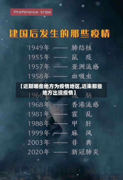 【近期哪些地方为疫情地区,近来那些地方出现疫情】-第1张图片