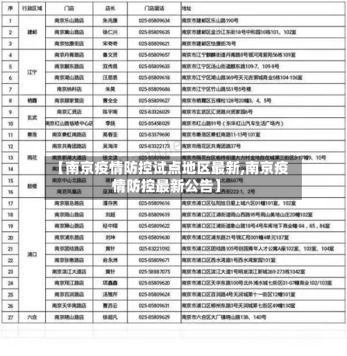 【南京疫情防控试点地区最新,南京疫情防控最新公告】-第1张图片